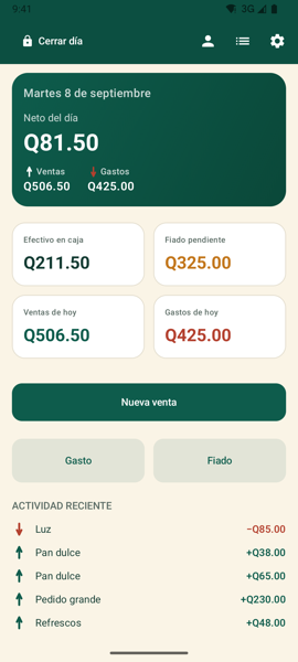 Resumen del día en Mi Negocito